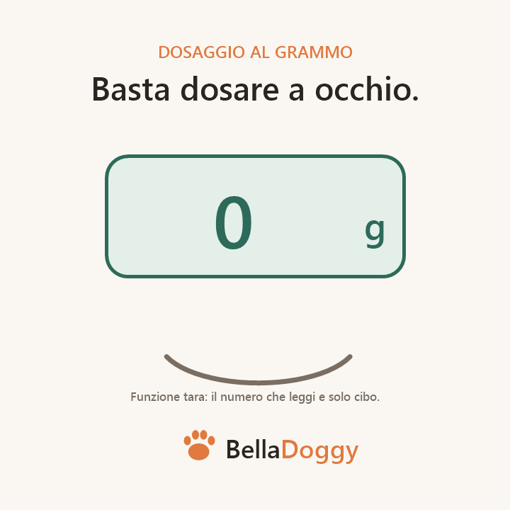 Animazione: il cucchiaio bilancia mostra il peso della razione in grammi