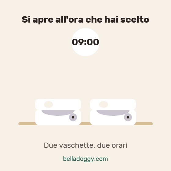 Animazione: i due coperchi si aprono agli orari impostati, alle 9:00 e alle 18:00, scoprendo il cibo
