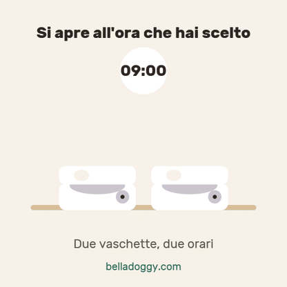 Animazione: i due coperchi si aprono agli orari impostati, alle 9:00 e alle 18:00, scoprendo il cibo