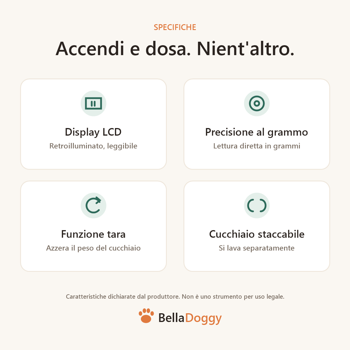 Specifiche del cucchiaio bilancia BellaDoggy: display LCD retroilluminato, precisione al grammo, funzione tara, cucchiaio staccabile