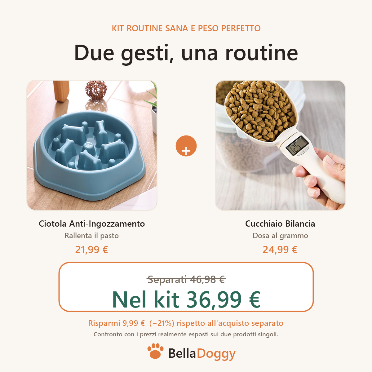 Kit Routine Sana BellaDoggy: ciotola anti-ingozzamento a 21,99 euro e cucchiaio bilancia a 24,99 euro, insieme a 36,99 euro