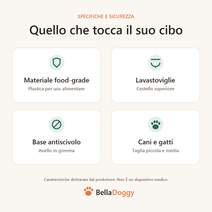 Specifiche BellaDoggy: materiale food-grade, lavabile in lavastoviglie, base antiscivolo, adatta a cani e gatti di taglia piccola e media