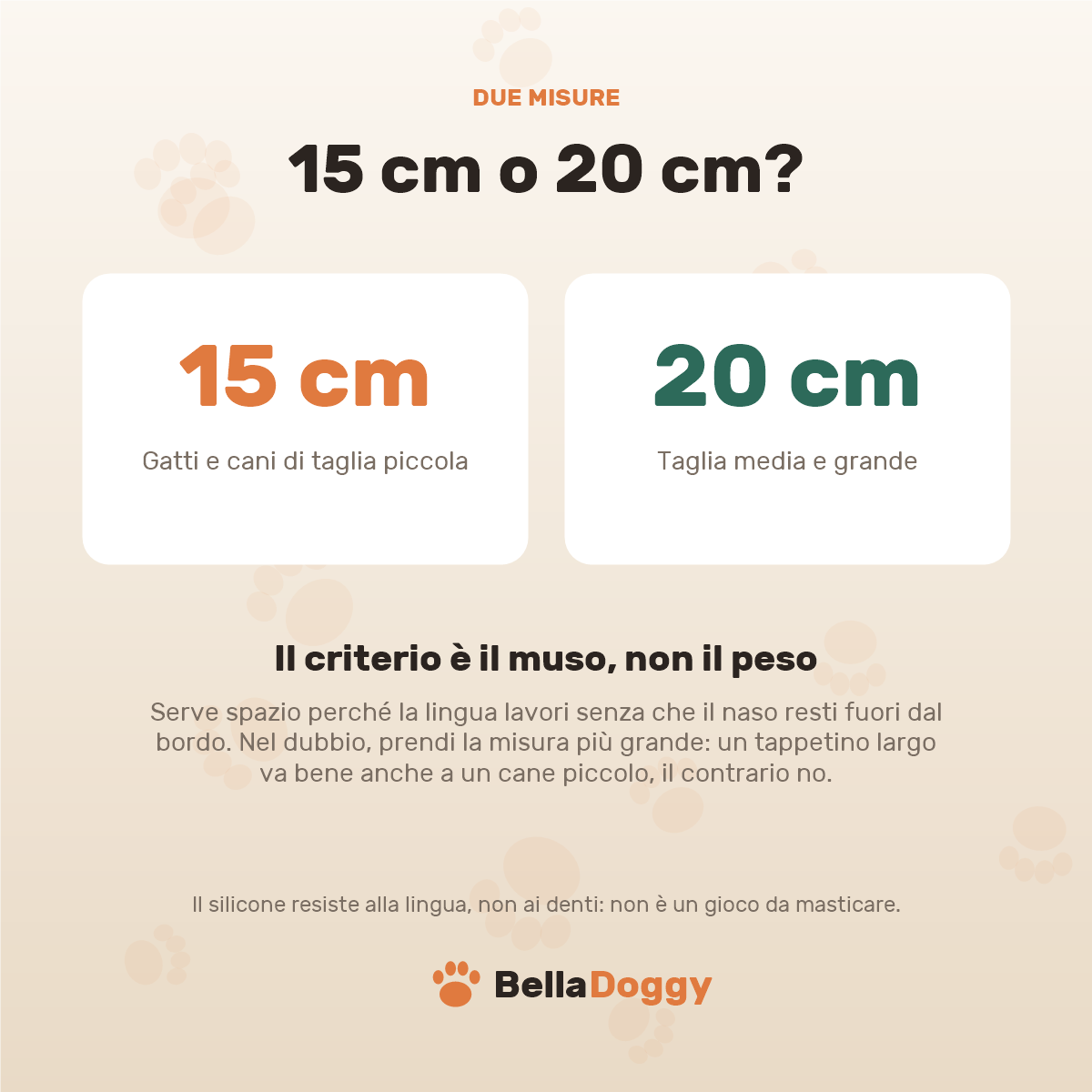Come scegliere fra 15 e 20 cm: il criterio è il muso, non il peso